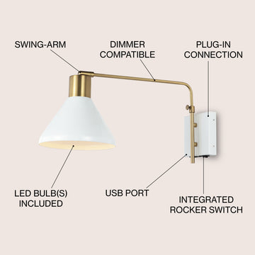 Max 20.5" Swing Arm Modern Midcentury Iron USB Charging Port LED Sconce - JONATHAN Y